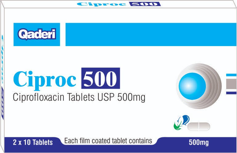 Ciproc-500