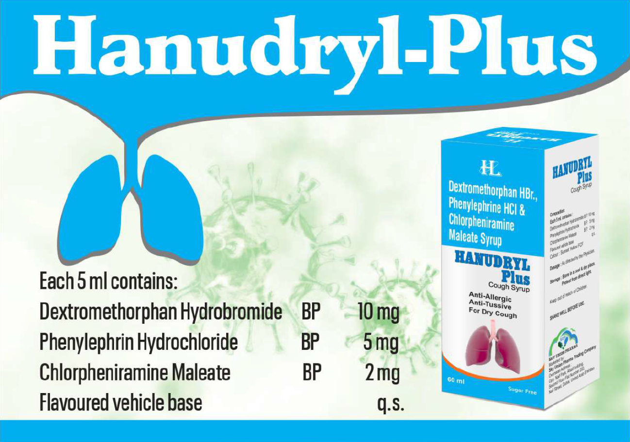 Hanudryl Plus